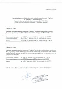 cci20161213_0003